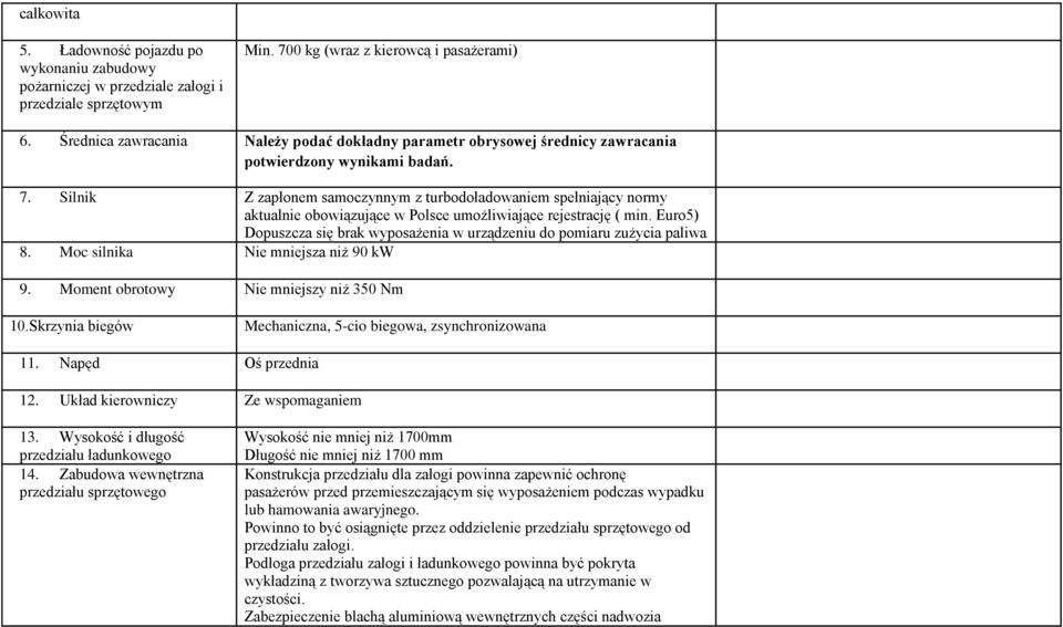 Silnik Z zapłonem samoczynnym z turbodoładowaniem spełniający normy aktualnie obowiązujące w Polsce umożliwiające rejestrację ( min.