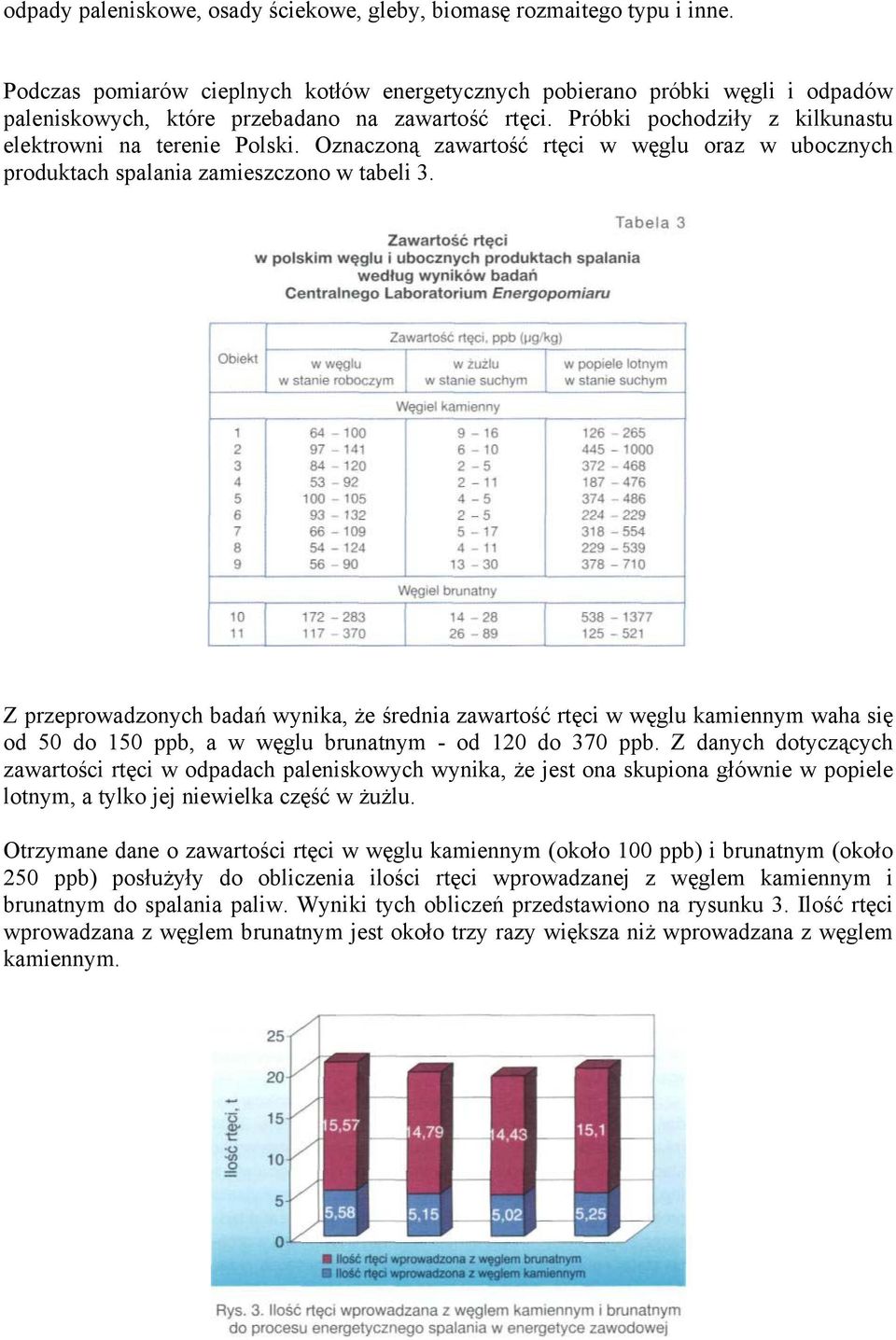 Oznaczoną zawartość rtęci w węglu oraz w ubocznych produktach spalania zamieszczono w tabeli 3.