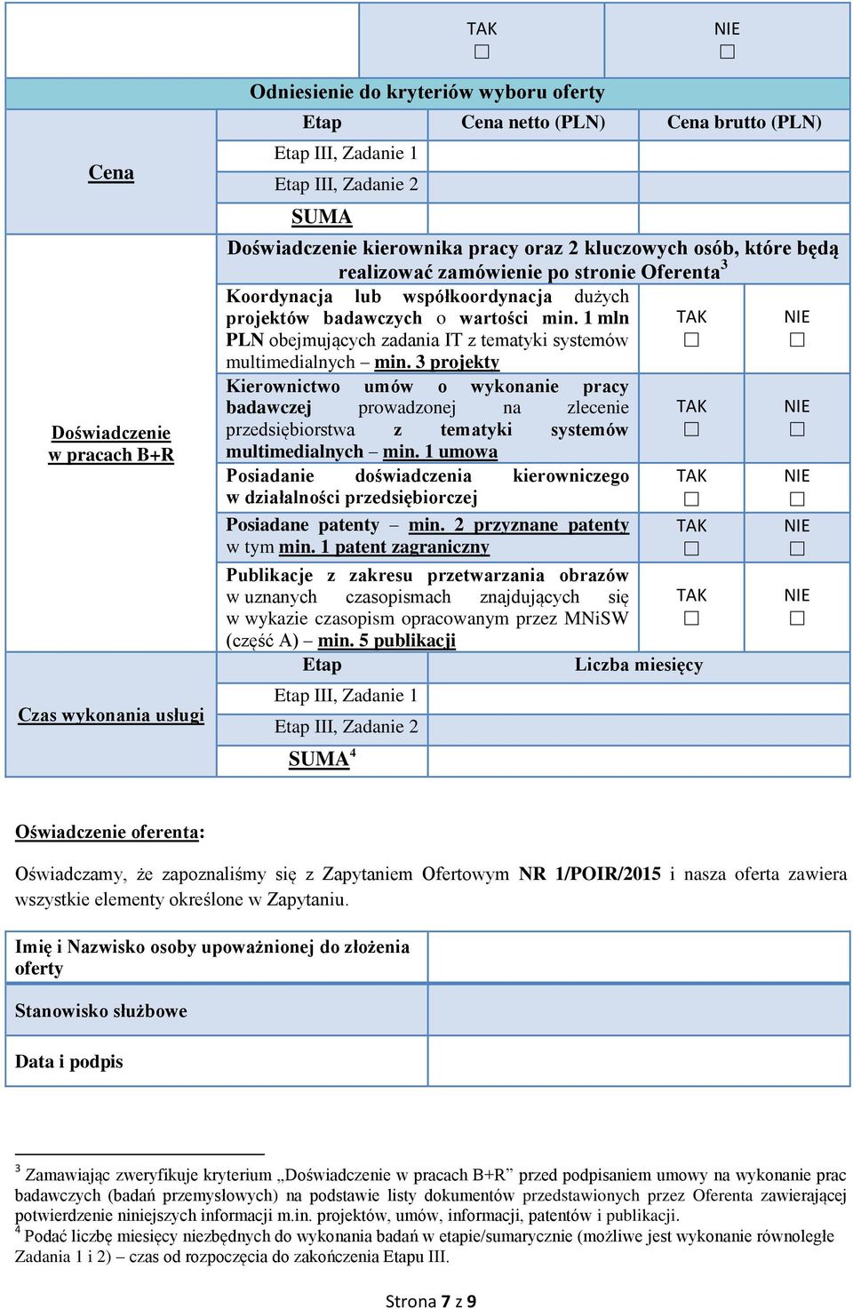 1 mln PLN obejmujących zadania IT z tematyki systemów multimedialnych min.