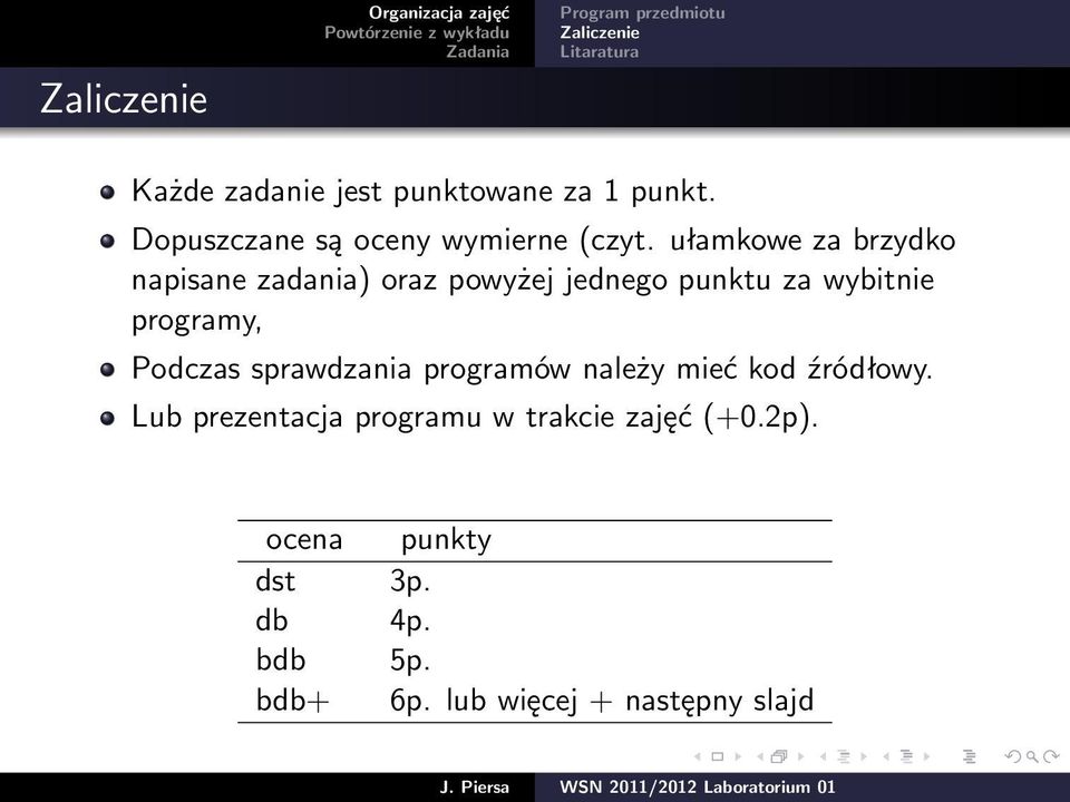 ułamkowe za brzydko napisane zadania) oraz powyżej jednego punktu za wybitnie programy, Podczas