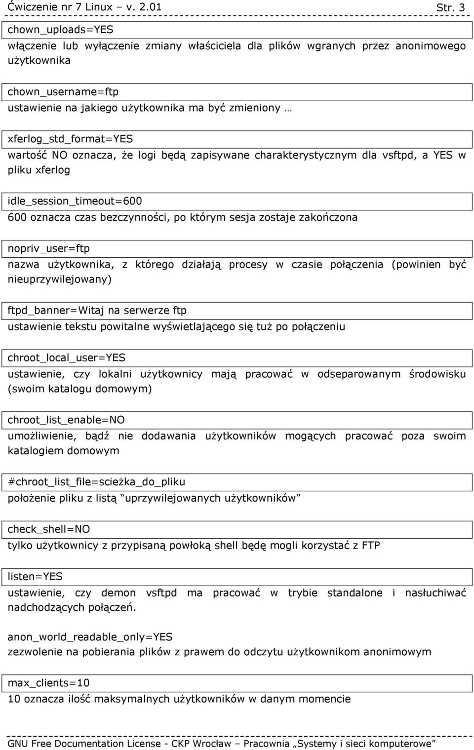 zakończona nopriv_user=ftp nazwa użytkownika, z którego działają procesy w czasie połączenia (powinien być nieuprzywilejowany) ftpd_banner=witaj na serwerze ftp ustawienie tekstu powitalne