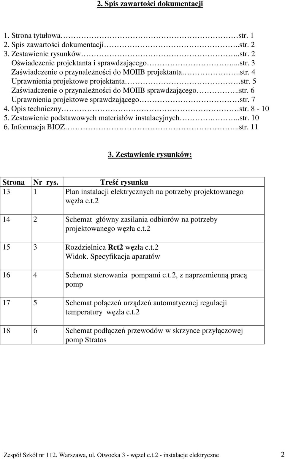 Zestawienie podstawowych materiałów instalacyjnych...str. 10 6. Informacja BIOZ..str. 11 3. Zestawienie rysunków: Strona Nr rys.