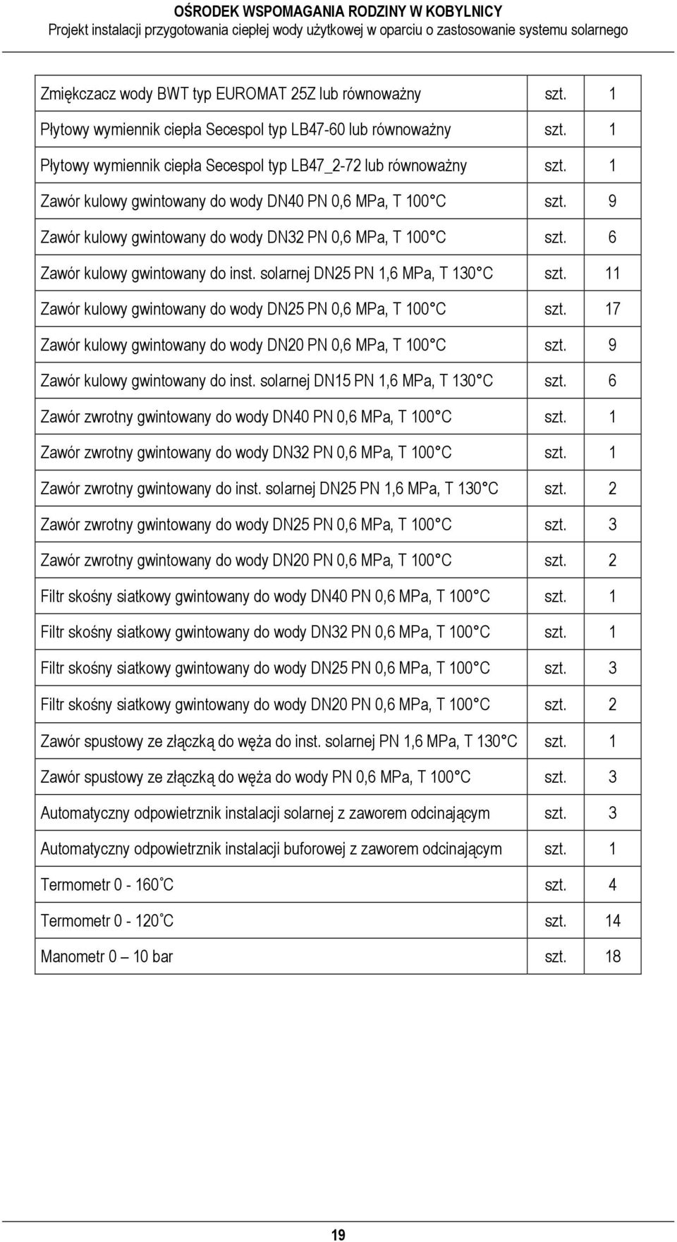 solarnej DN25 PN 1,6 MPa, T 130 C szt. 11 Zawór kulowy gwintowany do wody DN25 PN 0,6 MPa, T 100 C szt. 17 Zawór kulowy gwintowany do wody DN20 PN 0,6 MPa, T 100 C szt.