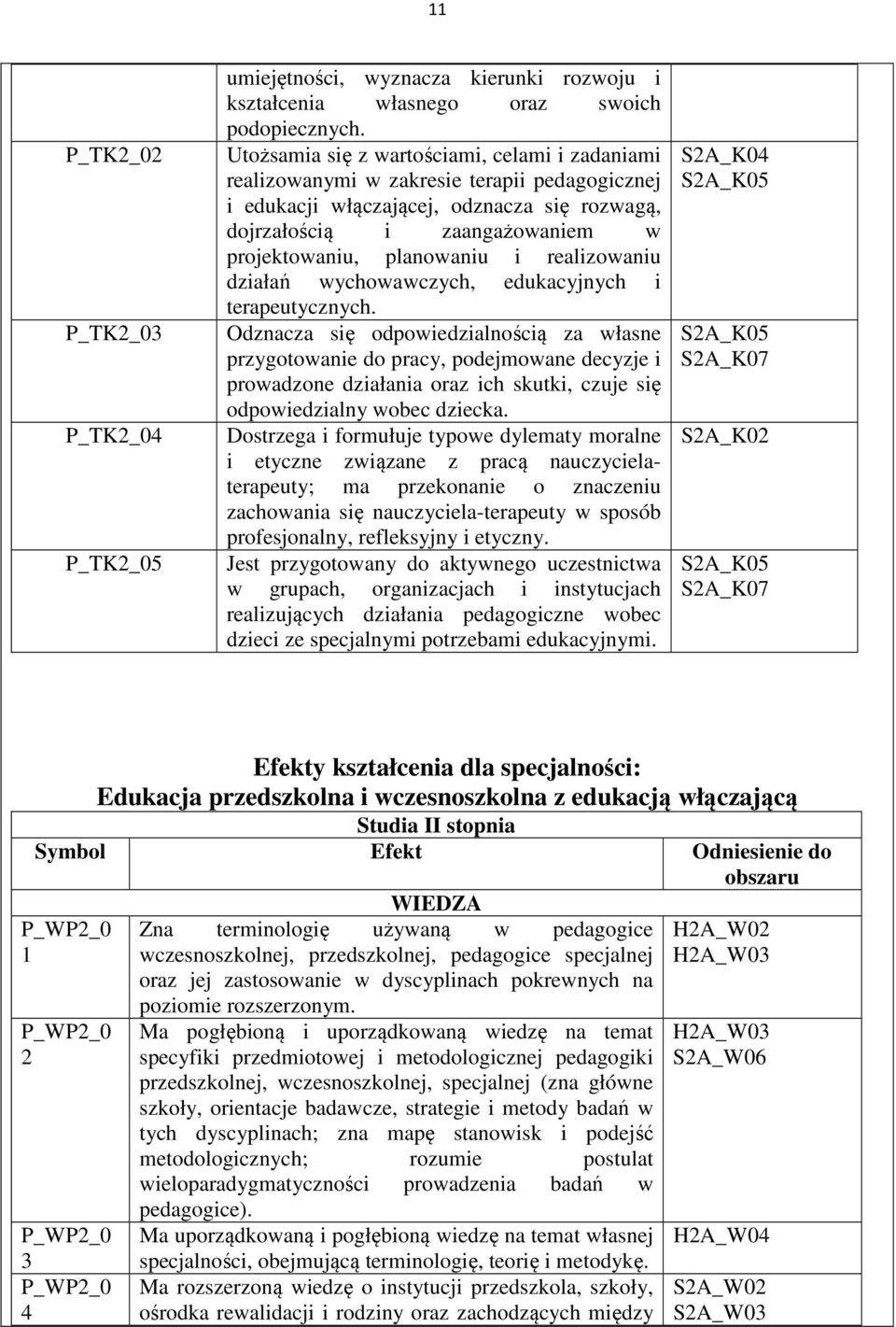 i realizowaniu działań wychowawczych, edukacyjnych i terapeutycznych.