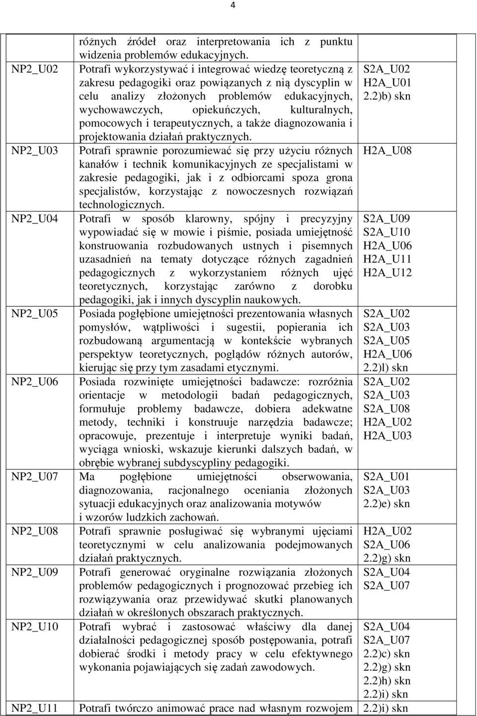 kulturalnych, pomocowych i terapeutycznych, a także diagnozowania i projektowania działań praktycznych.