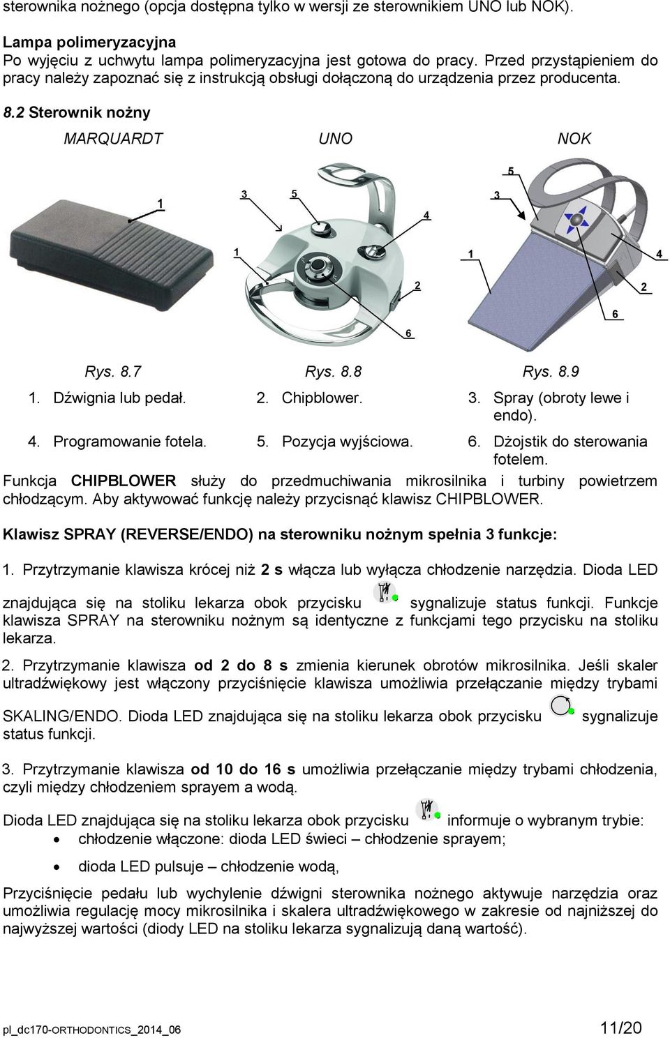 Dźwignia lub pedał. 2. Chipblower. 3. Spray (obroty lewe i endo). 4. Programowanie fotela. 5. Pozycja wyjściowa. 6. Dżojstik do sterowania fotelem.