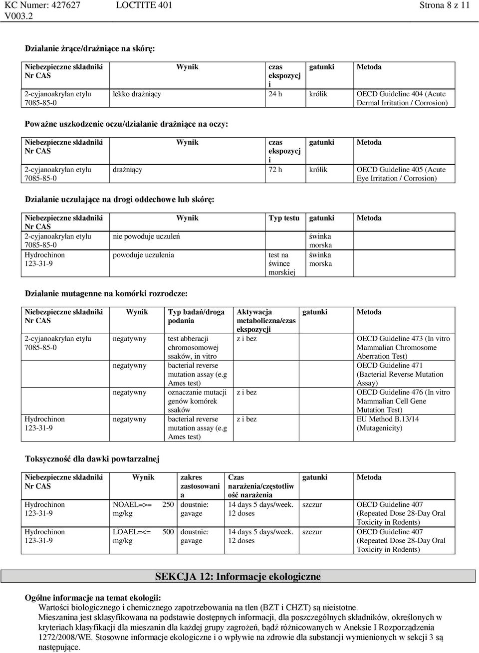 lub skórę: nie powoduje uczuleń powoduje uczulenia Wynik Typ testu gatunki Metoda test na śwince morskiej świnka morska świnka morska Działanie mutagenne na komórki rozrodcze: Wynik negatywny