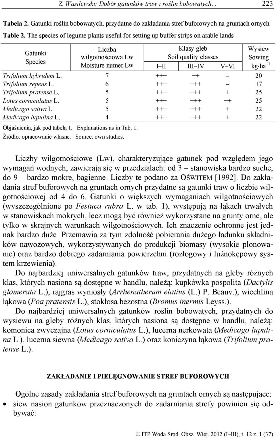 kg ha 1 Trifolium hybridum L. Trifolium repens L. Trifolium pratense L. Lotus corniculatus L. Medicago sativa L. Medicago lupulina L. 7 6 4 20 17 2 2 22 22 Objaśnienia, jak pod tabelą 1.
