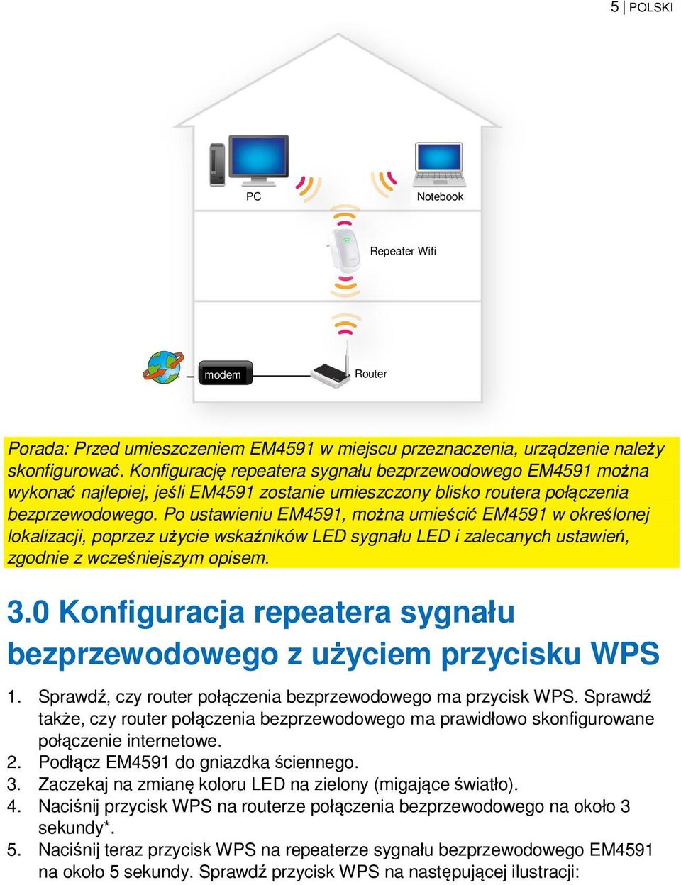 Po ustawieniu EM4591, można umieścić EM4591 w określonej lokalizacji, poprzez użycie wskaźników LED sygnału LED i zalecanych ustawień, zgodnie z wcześniejszym opisem. 3.
