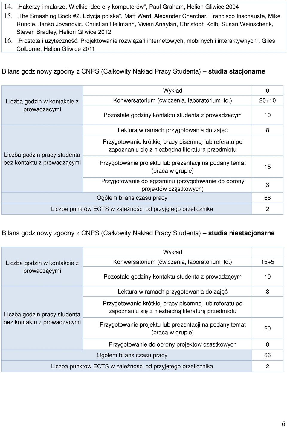 2012 16. Prostota i użyteczność.