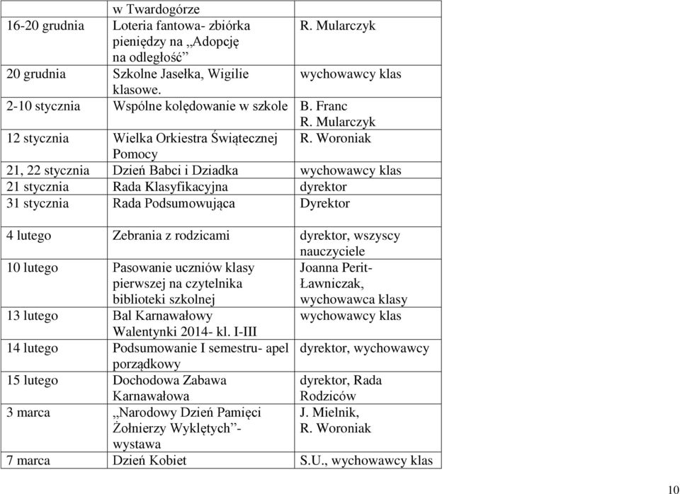 Woroniak Pomocy 21, 22 stycznia Dzień Babci i Dziadka wychowawcy klas 21 stycznia Rada Klasyfikacyjna dyrektor 31 stycznia Rada Podsumowująca Dyrektor 4 lutego Zebrania z rodzicami dyrektor, wszyscy
