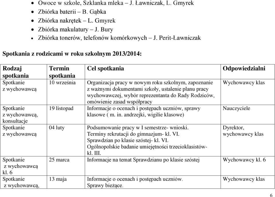 6 Spotkanie z wychowawcą, Termin Cel spotkania spotkania 10 września Organizacja pracy w nowym roku szkolnym, zapoznanie z ważnymi dokumentami szkoły, ustalenie planu pracy wychowawczej, wybór