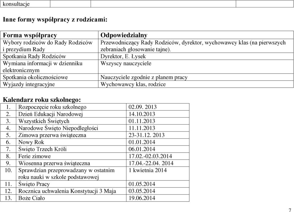 Łysek Wszyscy nauczyciele Nauczyciele zgodnie z planem pracy Wychowawcy klas, rodzice Kalendarz roku szkolnego: 1. Rozpoczęcie roku szkolnego 02.09. 2013 2. Dzień Edukacji Narodowej 14.10.2013 3.