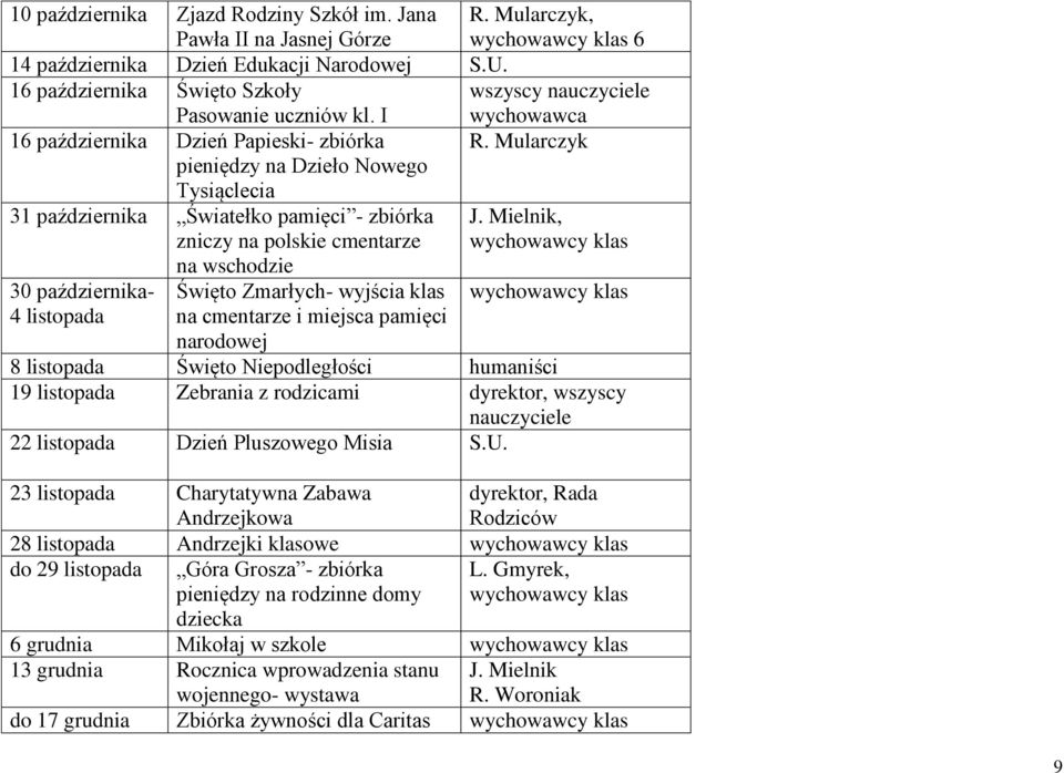 Mularczyk pieniędzy na Dzieło Nowego Tysiąclecia 31 października Światełko pamięci - zbiórka zniczy na polskie cmentarze na wschodzie J.