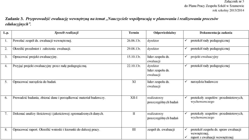 15.10.13r. lider zespołu ds. ewaluacji 4. Przyjąć projekt ewaluacyjny przez radę pedagogiczną. 22.10.13r. lider zespołu ds. ewaluacji 5. Opracować narzędzia do badań. XI lider zespołu ds.