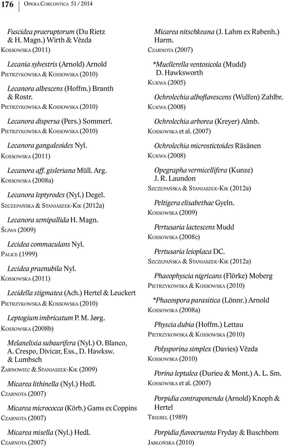 Palice (1999) Lecidea praenubila Nyl. Lecidella stigmatea (Ach.) Hertel & Leuckert Leptogium imbricatum P. M. Jørg. Kossowska (2008b) Melanelixia subaurifera (Nyl.) O. Blanco, A. Crespo, Divicar, Ess.