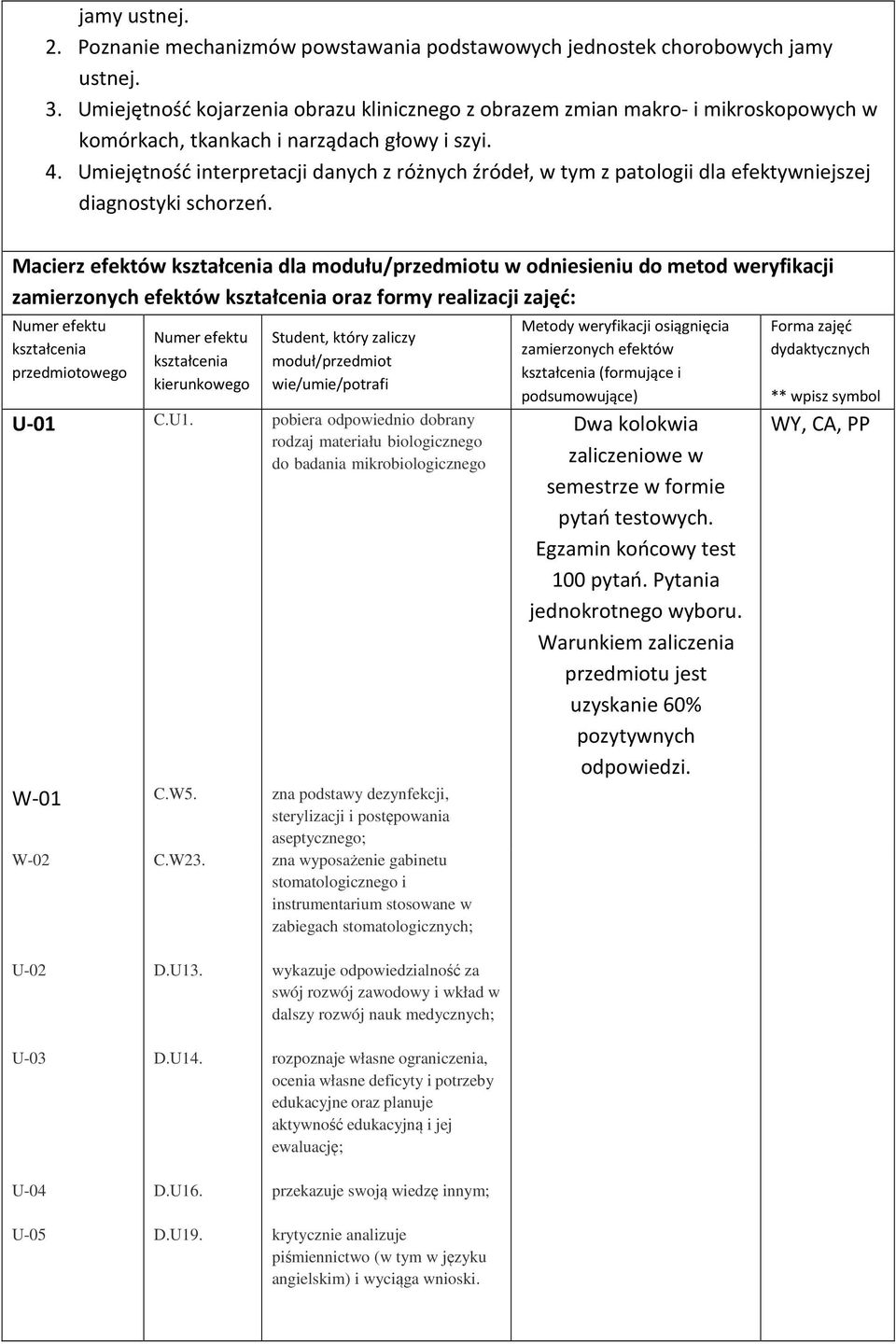 Umiejętność interpretacji danych z różnych źródeł, w tym z patologii dla efektywniejszej diagnostyki schorzeń.