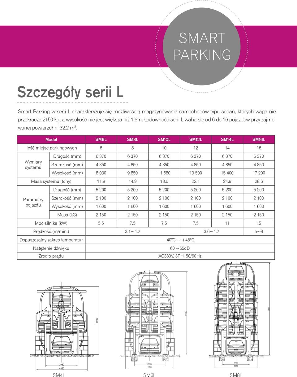 Model SM6L SM8L SM10L SM12L SM14L SM16L Ilość miejsc parkingowych 6 8 10 12 14 16 Wymiary systemu Długość (mm) 6 370 6 370 6 370 6 370 6 370 6 370 Szerokość (mm) 4 850 4 850 4 850 4 850 4 850 4 850