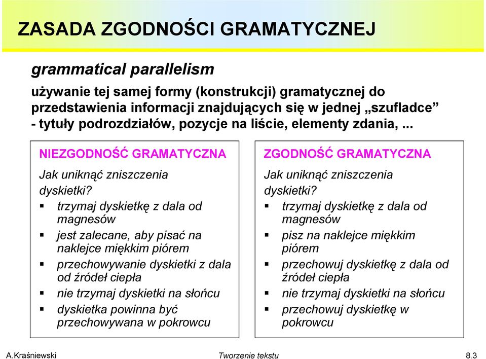 trzymaj dyskietkę z dala od magnesów jest zalecane, aby pisać na naklejce miękkim piórem przechowywanie dyskietki z dala od źródeł ciepła nie trzymaj dyskietki na słońcu dyskietka
