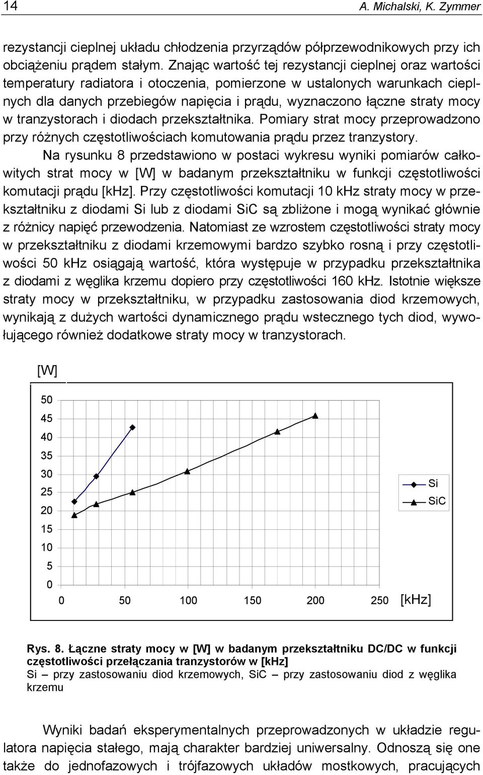 przeprowadzono przy różnych częstotliwościach komutowania prądu przez tranzystory Na rysunku 8 przedstawiono w postaci wykresu wyniki pomiarów całkowitych strat mocy w [W] w badanym przekształtniku w