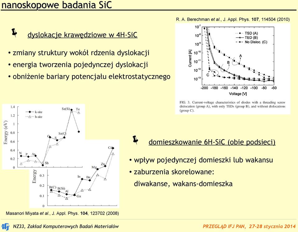 tworzenia pojedynczej dyslokacji obniżenie bariary potencjału elektrostatycznego domieszkowanie 6H-SiC
