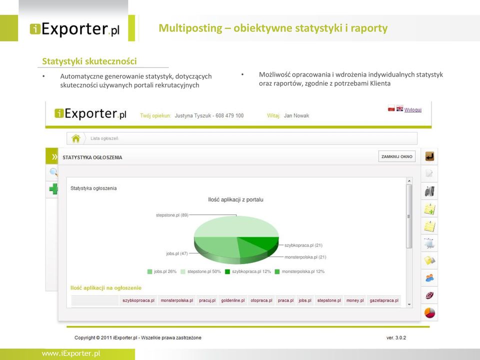 skuteczności używanych portali rekrutacyjnych Możliwośd