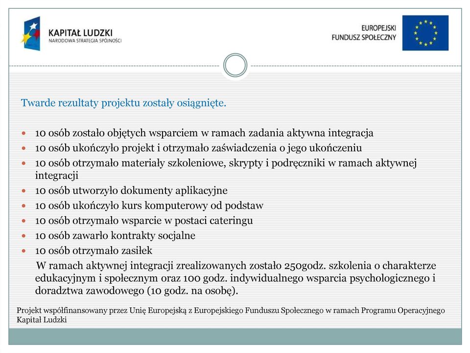 szkoleniowe, skrypty i podręczniki w ramach aktywnej integracji 10 osób utworzyło dokumenty aplikacyjne 10 osób ukończyło kurs komputerowy od podstaw 10 osób otrzymało