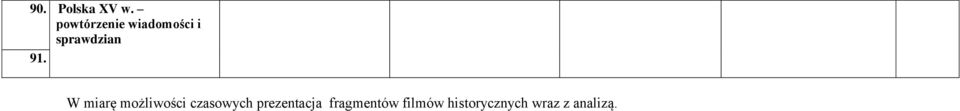 91. W miarę możliwości czasowych