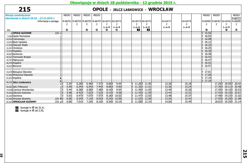 R-66773 Informacja o pociągu R-66751 R-66753 R-66755 R-66757 KD-69771 KD-69773 KD-69775 KD-69775 KD-69777 KD-69779 R-60493 R-66767 KD-69781 R-66009 2 2 2 2 2 2 2 2 2 2 2 2 2 2 < u < u < u < u < u < u