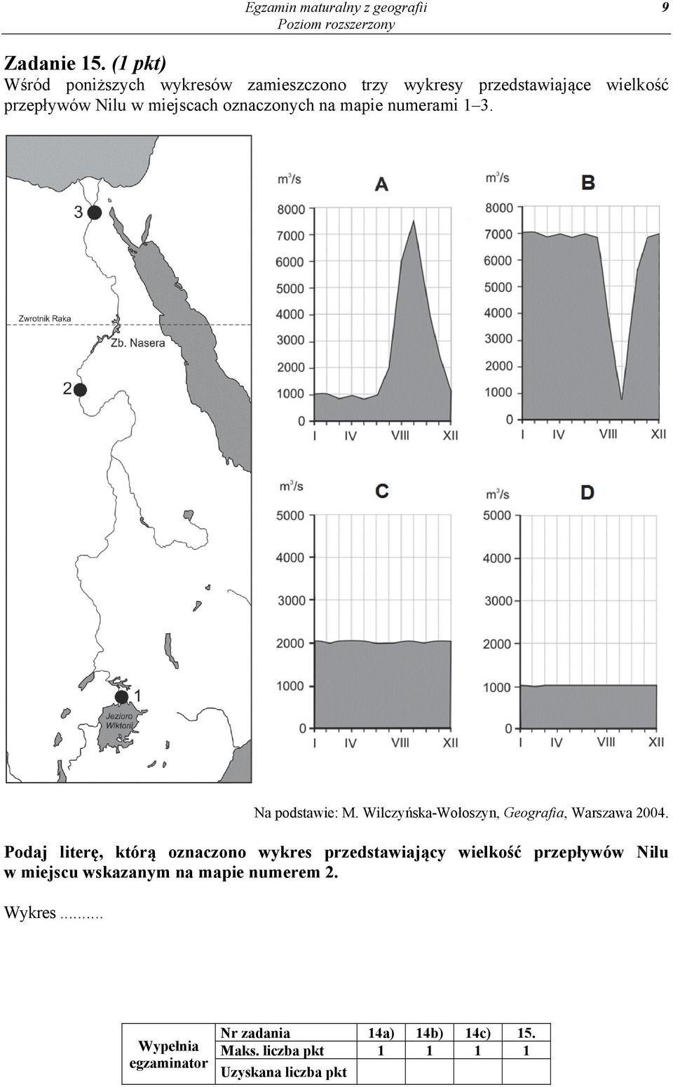 oznaczonych na mapie numerami 1 3. Na podstawie: M. Wilczyńska-Wołoszyn, Geografia, Warszawa 2004.