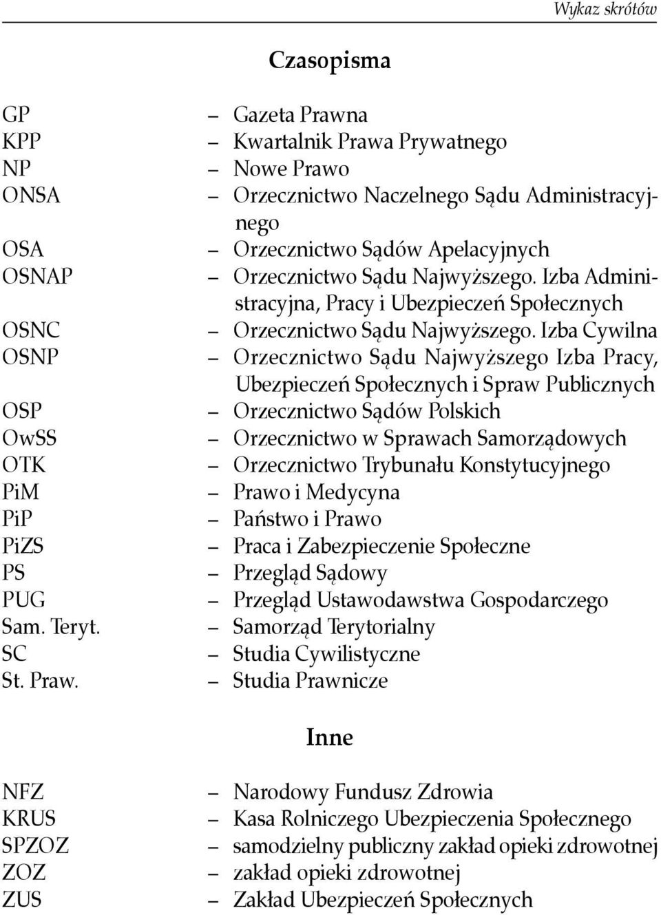 Izba Administracyjna, Pracy i Ubezpieczeń Społecznych Orzecznictwo Sądu Najwyższego. Izba Cywilna Orzecznictwo Sądu Najwyższego Izba Pracy,.