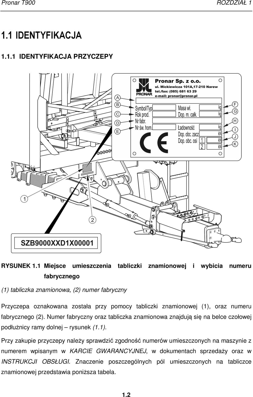 znamionowej (1),