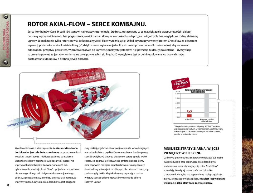 warunkach suchych, jak i wilgotnych, bez względu na rodzaj zbieranej uprawy. Jednak to nie tylko rotor sprawia, że kombajny Axial-Flow wyróżniają się.