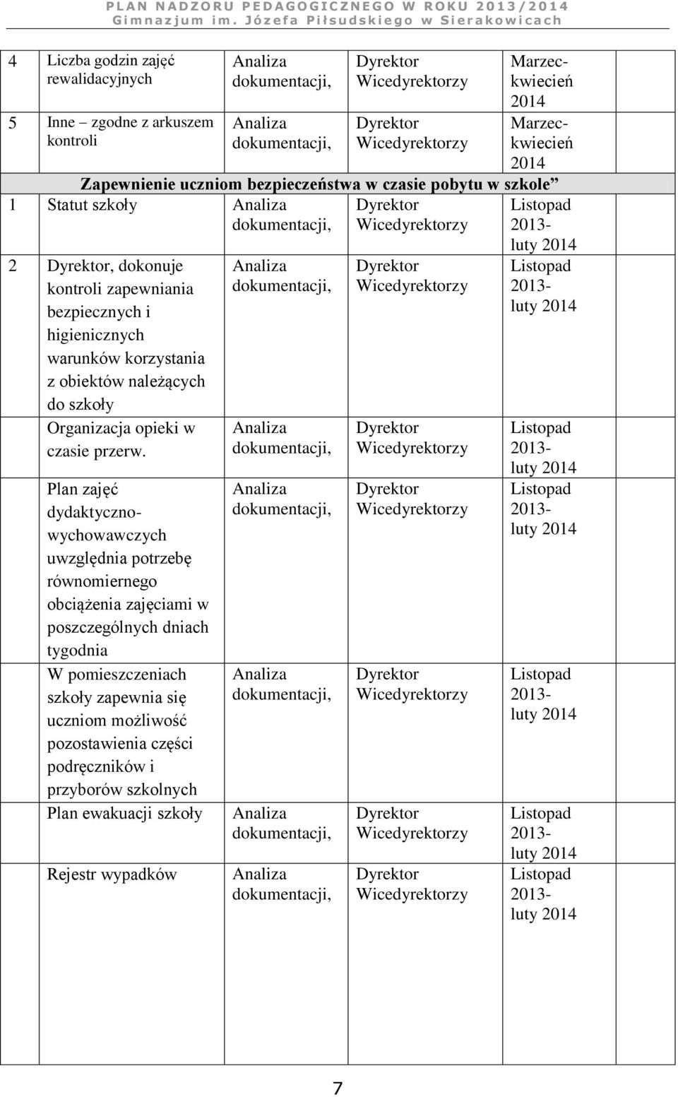 czasie przerw.