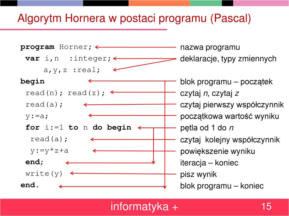 nazwa programu deklaracje, typy zmiennych blok programu początek czytaj n, czytaj z czytaj pierwszy współczynnik