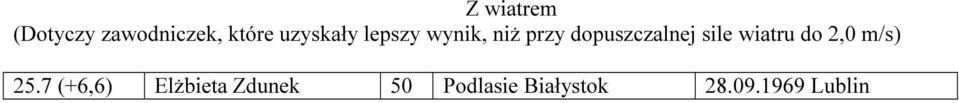 dopuszczalnej sile wiatru do 2,0 m/s) 25.