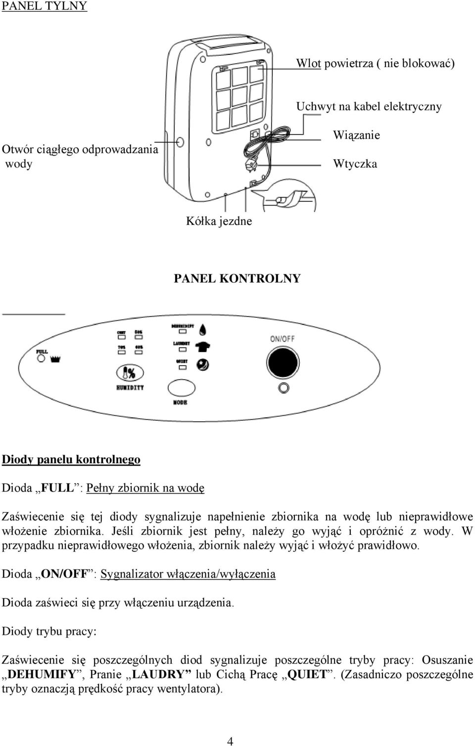 W przypadku nieprawidłowego włożenia, zbiornik należy wyjąć i włożyć prawidłowo. Dioda ON/OFF : Sygnalizator włączenia/wyłączenia Dioda zaświeci się przy włączeniu urządzenia.