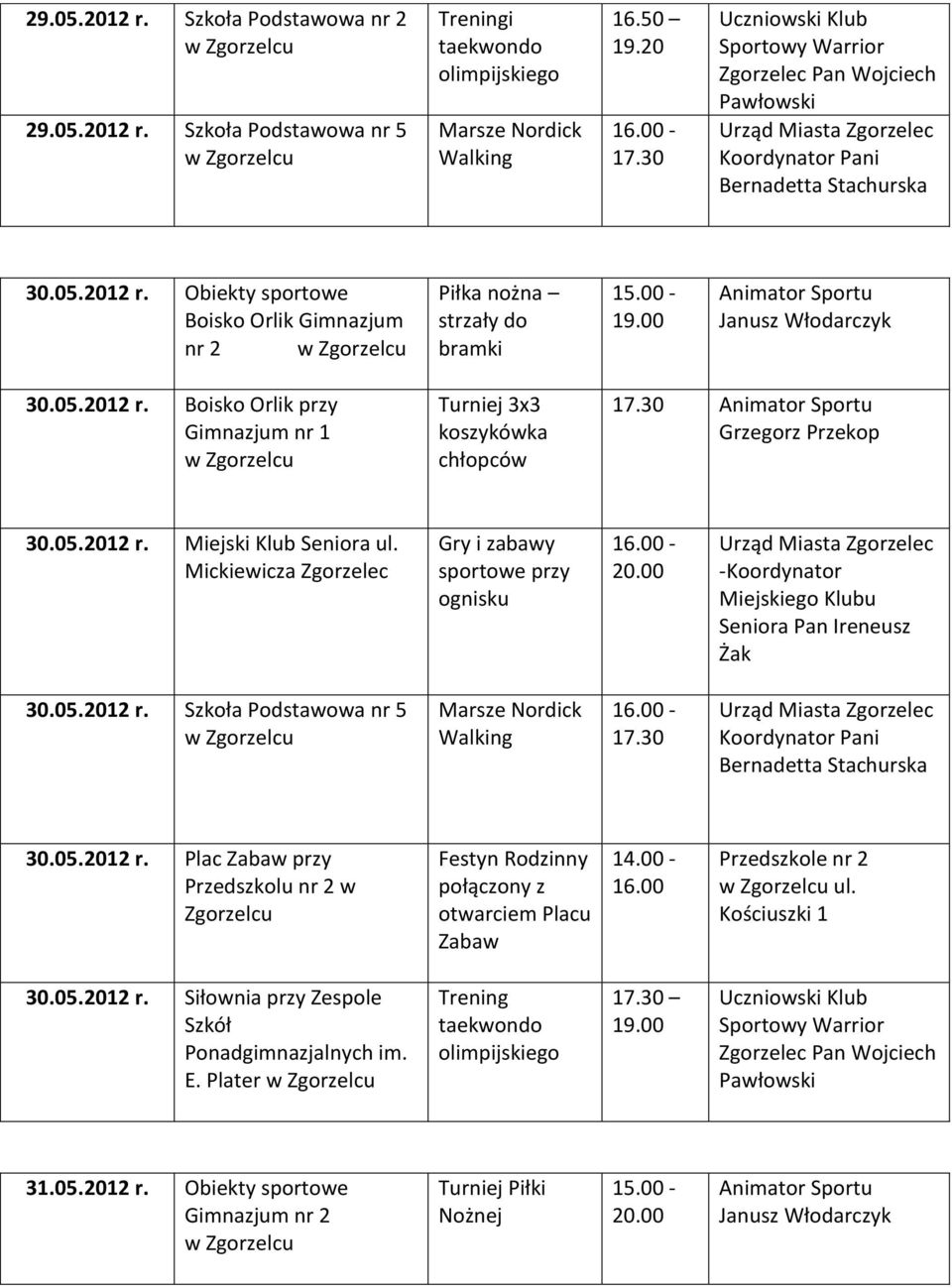 Mickiewicza Zgorzelec przy ognisku -Koordynator Miejskiego Klubu Seniora Pan Ireneusz Żak 30.05.2012 r.