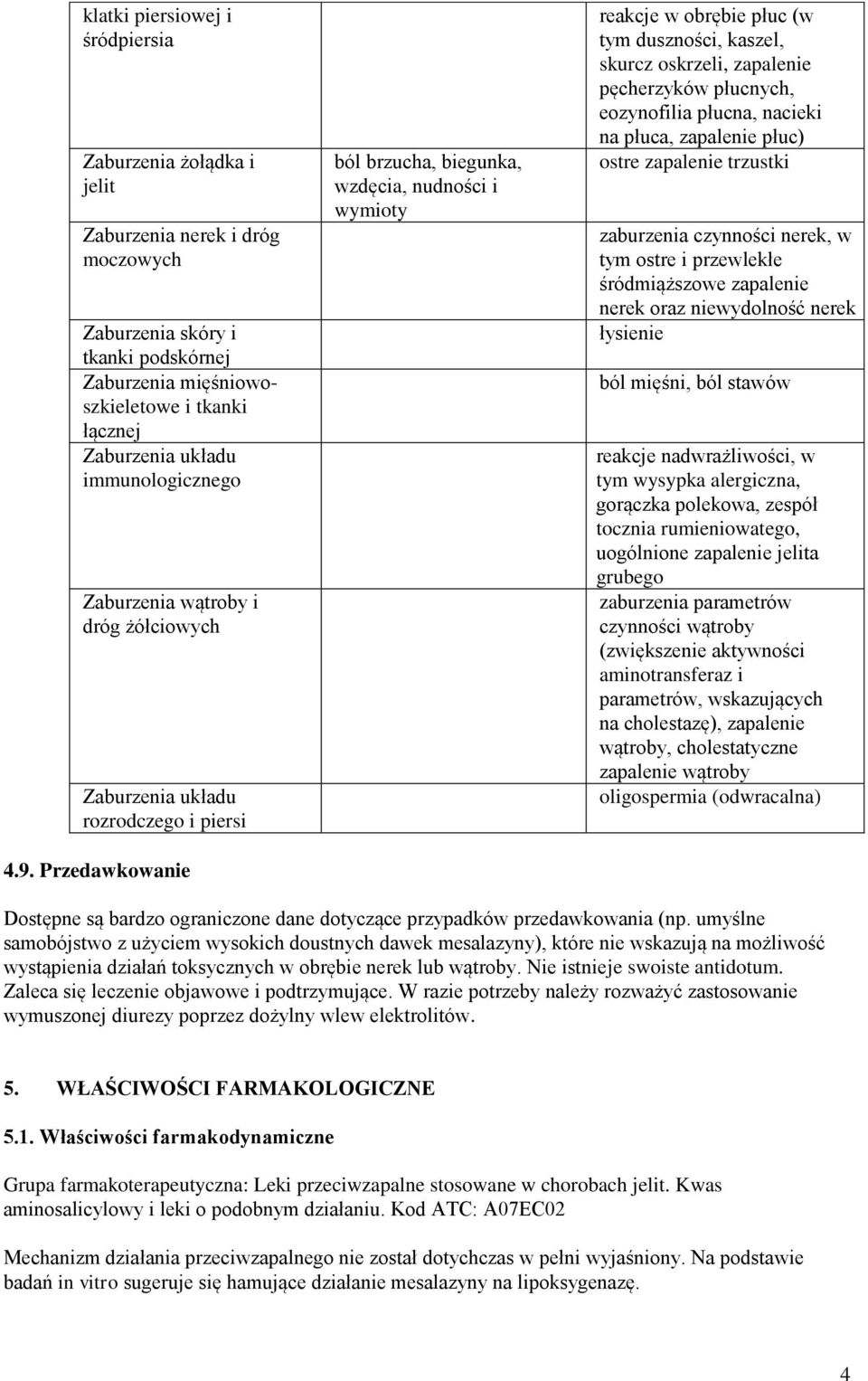 Przedawkowanie ból brzucha, biegunka, wzdęcia, nudności i wymioty reakcje w obrębie płuc (w tym duszności, kaszel, skurcz oskrzeli, zapalenie pęcherzyków płucnych, eozynofilia płucna, nacieki na