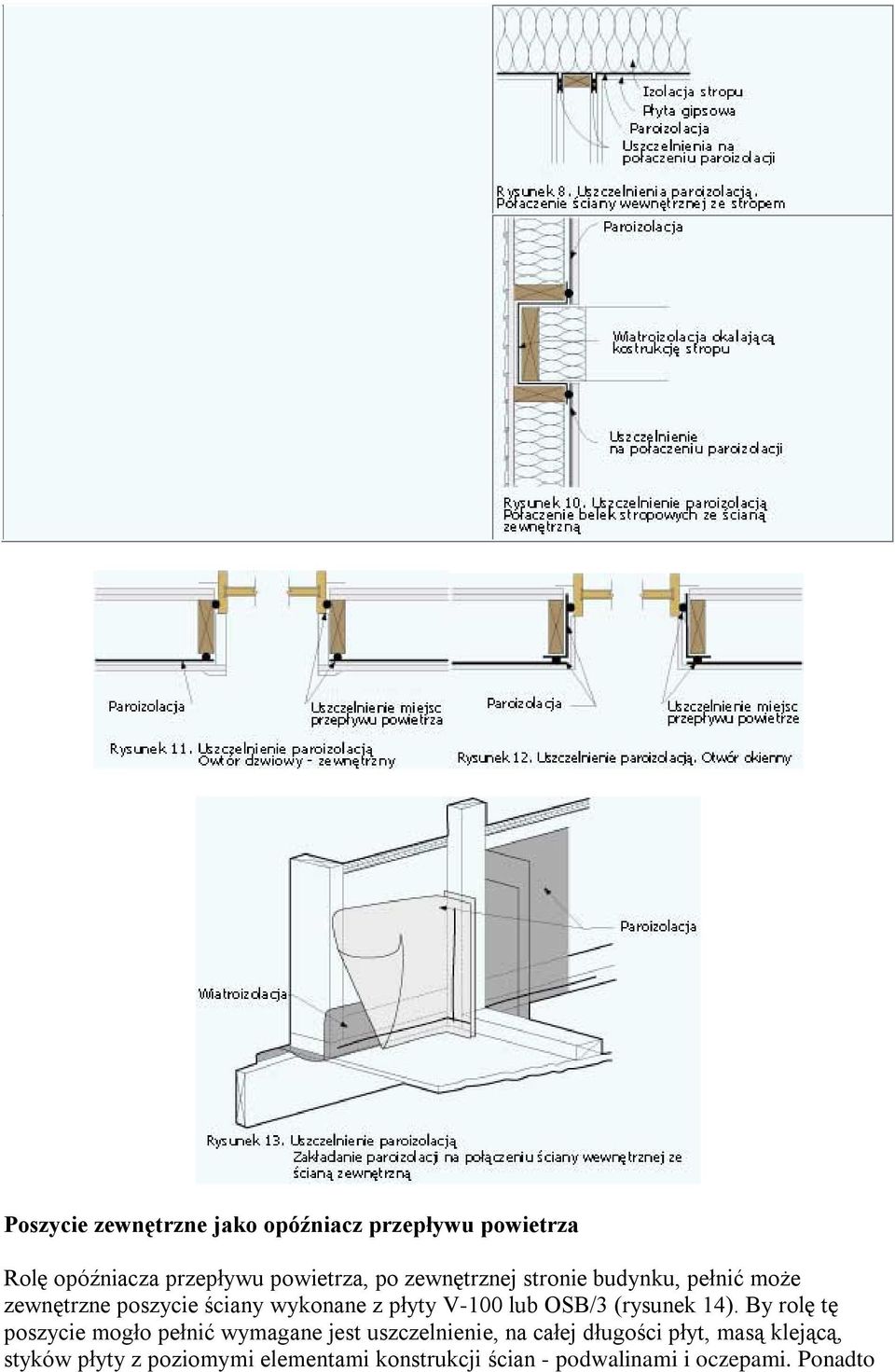 OSB/3 (rysunek 14).