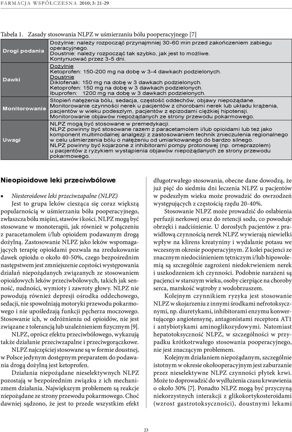 Doustnie: należy rozpocząć tak szybko, jak jest to możliwe. Kontynuować przez 3-5 dni. Dożylnie Ketoprofen: 150-200 mg na dobę w 3-4 dawkach podzielonych.