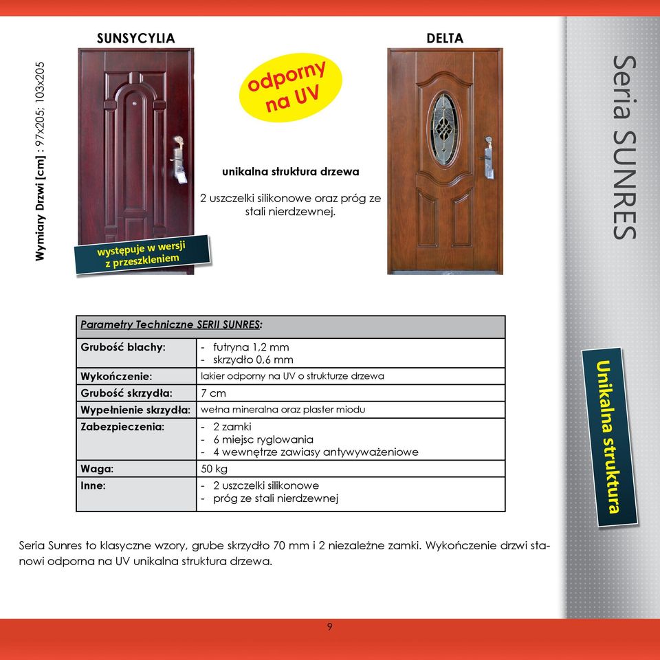 Seria SUNRES Parametry Techniczne SERII SUNRES: Grubość blachy: futryna 1,2 mm skrzydło 0,6 mm Wykończenie: lakier odporny na UV o strukturze drzewa Grubość skrzydła: 7 cm