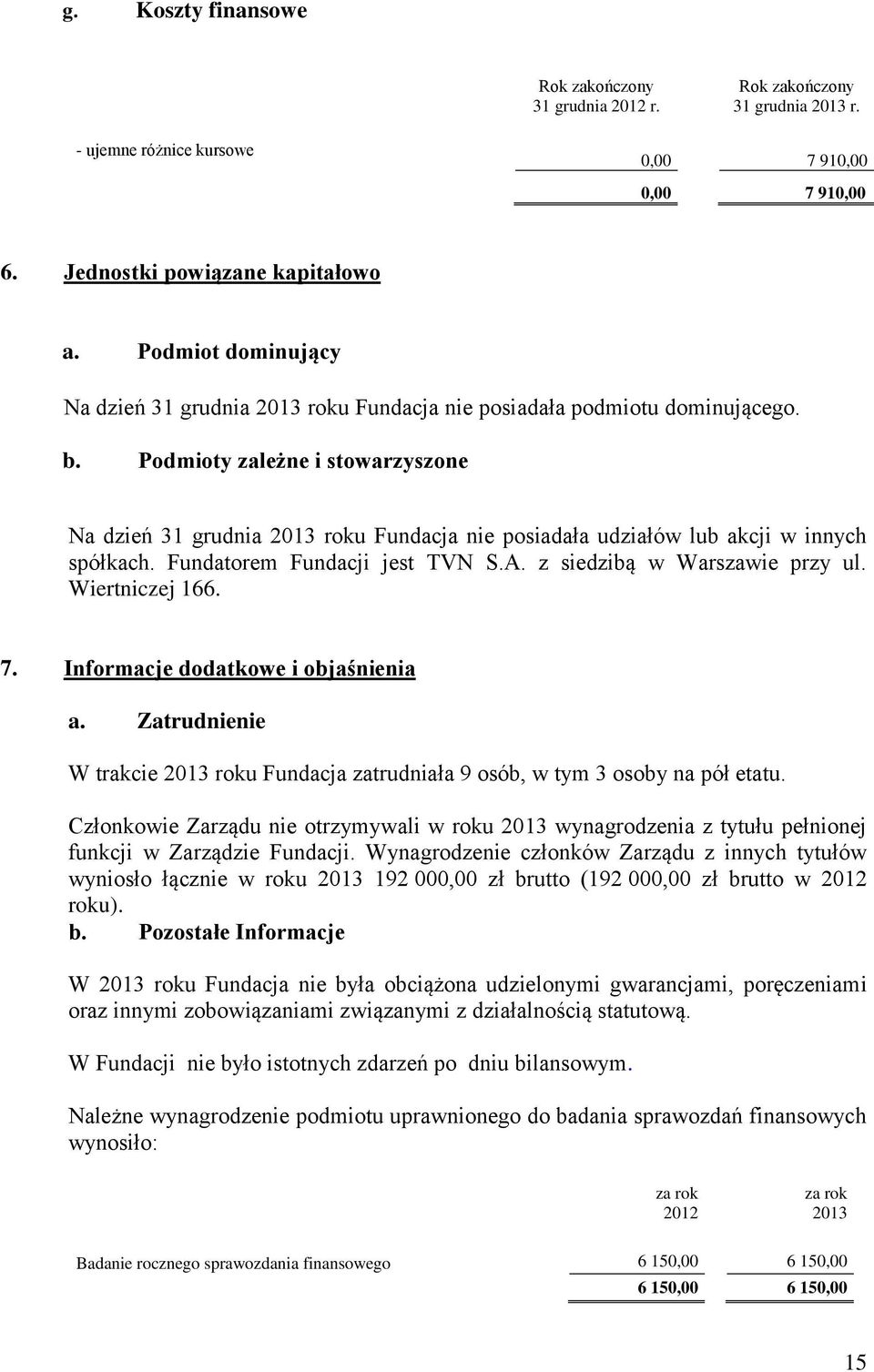 Podmioty zależne i stowarzyszone Na dzień 31 grudnia 2013 roku Fundacja nie posiadała udziałów lub akcji w innych spółkach. Fundatorem Fundacji jest TVN S.A. z siedzibą w Warszawie przy ul.