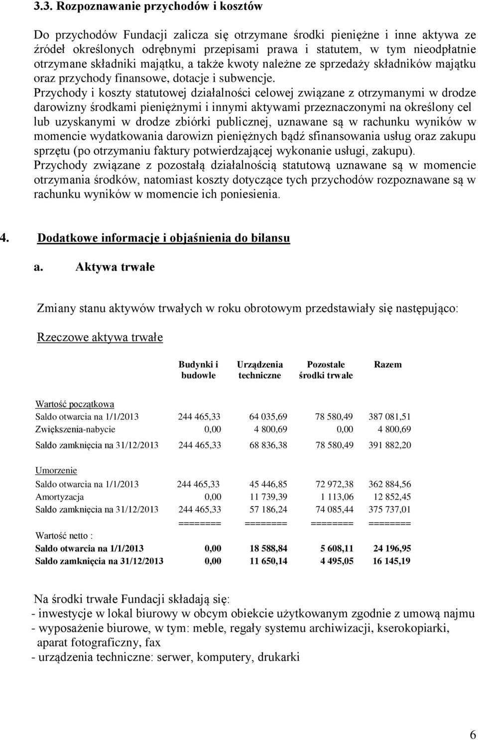 Przychody i koszty statutowej działalno ci celowej związane z otrzymanymi w drodze darowizny rodkami pieniężnymi i innymi aktywami przeznaczonymi na okre lony cel lub uzyskanymi w drodze zbiórki
