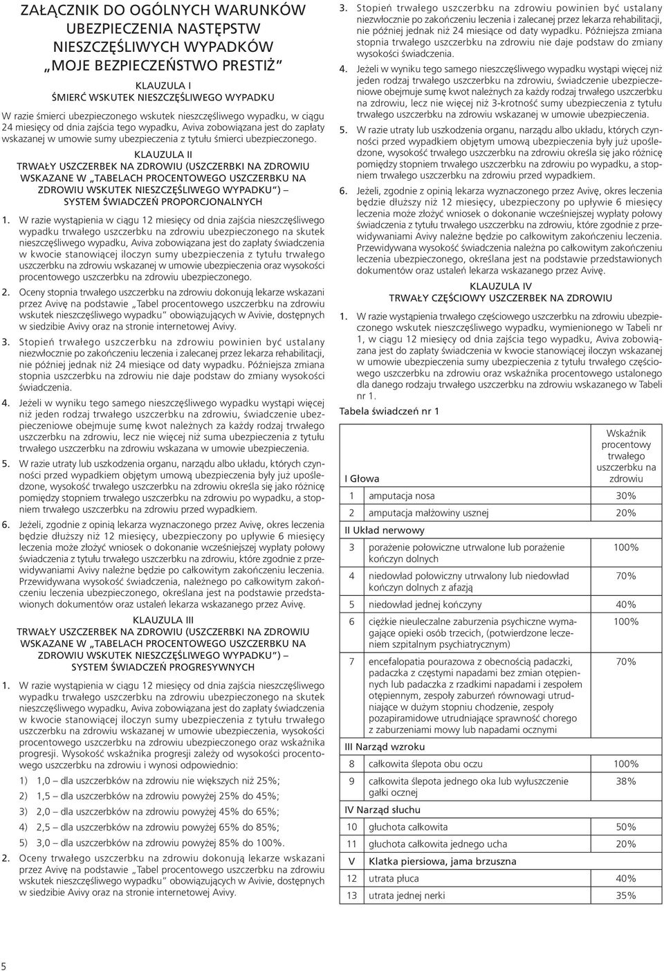 KLAUZULA II TRWAŁY USZCZERBEK NA ZDROWIU (USZCZERBKI NA ZDROWIU WSKAZANE W TABELACH PROCENTOWEGO USZCZERBKU NA ZDROWIU WSKUTEK NIESZCZĘŚLIWEGO WYPADKU ) SYSTEM ŚWIADCZEŃ PROPORCJONALNYCH 1.