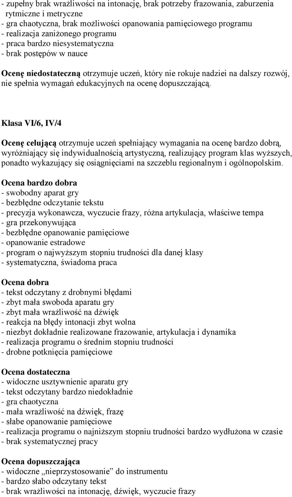 Klasa VI/6, IV/4 Ocenę celującą otrzymuje uczeń spełniający wymagania na ocenę bardzo dobrą, wyróżniający się indywidualnością artystyczną, realizujący program klas wyższych, ponadto wykazujący się