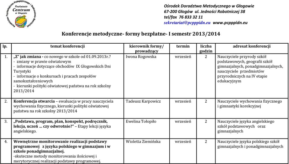 ? - zmiany w prawie oświatowym - informacje dotyczące obchodów IX Głogowskich Dni Turystyki - informacje o konkursach i pracach zespołów samokształceniowych - kierunki polityki oświatowej państwa na