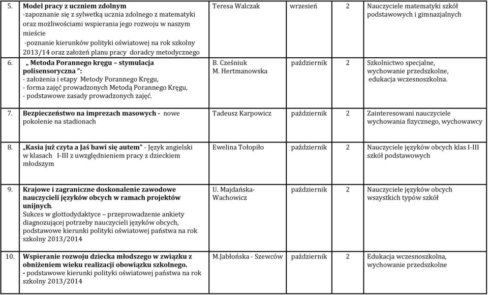 Metoda Porannego kręgu stymulacja polisensoryczna : - założenia i etapy Metody Porannego Kręgu, - forma zajęć prowadzonych Metodą Porannego Kręgu, - podstawowe zasady prowadzonych zajęć. 7.
