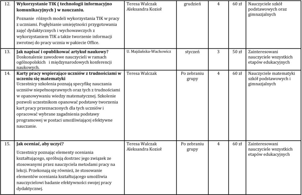 Aleksandra Kozioł grudzień 4 60 zł Nauczyciele szkół podstawowych oraz gimnazjalnych 13. Jak napisać i opublikować artykuł naukowy?