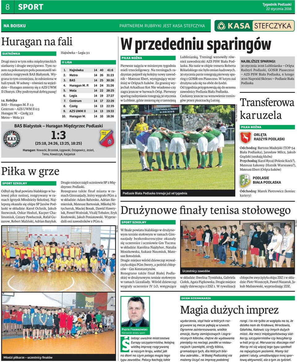 W sobotę również na wyjeździe Huragan zmierzy się z AZS UWM II Olsztyn. Oby podtrzymał dobrą passę! 14. Kolejka BAS Huragan M. P. 1:3 Centrum AZS UWM II 0:3 Huragan W.